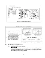 Preview for 69 page of KITO Harrington RY Series Owner'S Manual