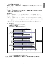 Предварительный просмотр 9 страницы KITO KRL15 Owner'S Manual