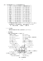 Предварительный просмотр 20 страницы KITO KRL15 Owner'S Manual