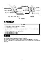 Предварительный просмотр 28 страницы KITO KRL15 Owner'S Manual