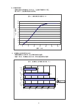 Предварительный просмотр 34 страницы KITO KRL15 Owner'S Manual