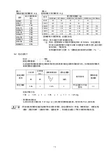 Предварительный просмотр 38 страницы KITO KRL15 Owner'S Manual