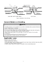 Предварительный просмотр 52 страницы KITO KRL15 Owner'S Manual