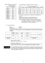 Предварительный просмотр 62 страницы KITO KRL15 Owner'S Manual