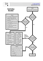 Preview for 4 page of Kitronik MP3 audio amplifier Build Instructions