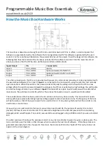 Preview for 25 page of Kitronik PROGRAMMABLE MUSIC BOX KIT Manual