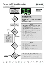 Preview for 4 page of Kitronik Timed Night Light Kit Manual