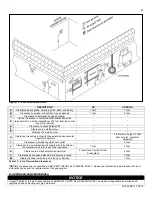 Preview for 23 page of Kiturami EFTC-140W Installation, Start-Up, Maintenance, Parts, Warranty