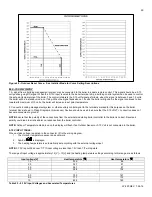 Preview for 59 page of Kiturami EFTC-140W Installation, Start-Up, Maintenance, Parts, Warranty