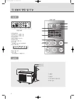 Preview for 8 page of Kiturami H2SM- - annexe 25 (Korean) Manual