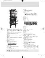 Preview for 9 page of Kiturami H2SM- - annexe 25 (Korean) Manual