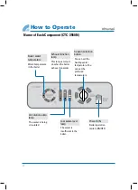 Preview for 5 page of Kiturami KF-35B User Manual