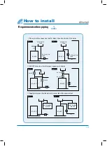 Preview for 14 page of Kiturami KF-35B User Manual