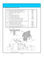 Предварительный просмотр 10 страницы Kiturami KGW- 8BE Service Manual