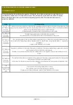 Preview for 35 page of Kiturami KRH-35B Technical Information And Installation Servicing Instructions