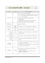 Предварительный просмотр 21 страницы Kiturami KRP-20PA Installation & Operation Manual