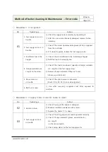 Предварительный просмотр 40 страницы Kiturami KRP-20PA Installation & Operation Manual