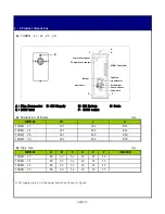 Preview for 5 page of Kiturami TURBO-17 Technical Information