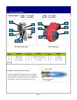 Preview for 6 page of Kiturami TURBO-17 Technical Information