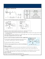 Preview for 15 page of Kiturami TURBO-17 Technical Information