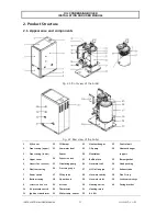 Preview for 11 page of Kiturami TURBO CONDENSING - 13 Installation & User Manual