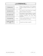 Предварительный просмотр 51 страницы Kiturami TURBO CONDENSING - 13 Installation & User Manual