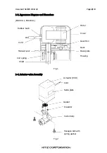 Предварительный просмотр 6 страницы Kitz ESR Series Operation Manual