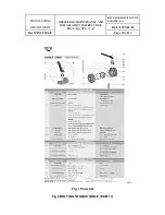 Предварительный просмотр 10 страницы Kitz F14A Operation, Maintenance, And Installation Instructions