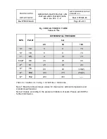 Предварительный просмотр 12 страницы Kitz F14A Operation, Maintenance, And Installation Instructions