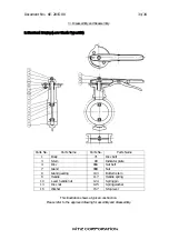 Preview for 34 page of Kitz KE-2015-00 Operation And Maintenance Manual