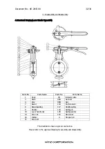 Preview for 35 page of Kitz KE-2015-00 Operation And Maintenance Manual