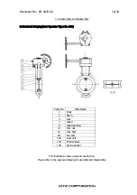 Preview for 36 page of Kitz KE-2015-00 Operation And Maintenance Manual