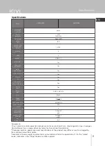 Preview for 9 page of Kivi 24H740LB User Manual