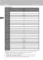 Preview for 24 page of Kivi 24H740LB User Manual