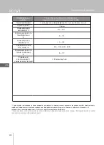 Preview for 36 page of Kivi 24H740LB User Manual