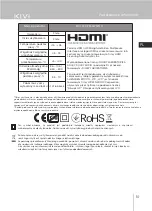 Preview for 11 page of Kivi 32F740LB User Manual