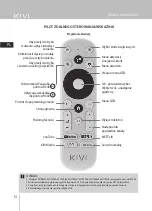 Preview for 14 page of Kivi 32F740LB User Manual