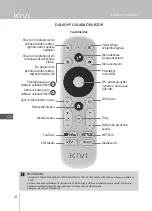 Preview for 42 page of Kivi 32F740LB User Manual