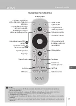 Preview for 49 page of Kivi 32F740LB User Manual