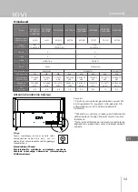 Preview for 55 page of Kivi 32F740LB User Manual