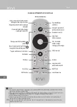 Preview for 56 page of Kivi 32F740LB User Manual