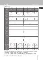 Preview for 9 page of Kivic 32F740LB User Manual