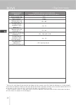 Preview for 22 page of Kivic 32F740LB User Manual