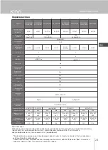 Preview for 25 page of Kivic 32F740LB User Manual