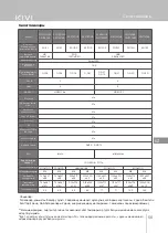 Preview for 57 page of Kivic 32F740LB User Manual