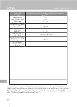 Preview for 70 page of Kivic 32F740LB User Manual