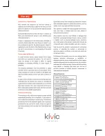 Preview for 11 page of Kivic SM HUD User Manual