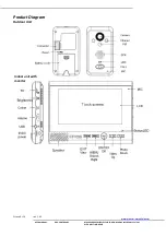 Preview for 6 page of KIVOS KDB700mk2 User Manual