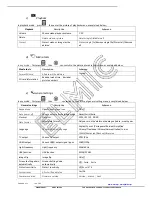 Preview for 9 page of KIVOS KM200 User Manual