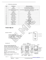 Предварительный просмотр 5 страницы KIVOS KVA01 User Manual